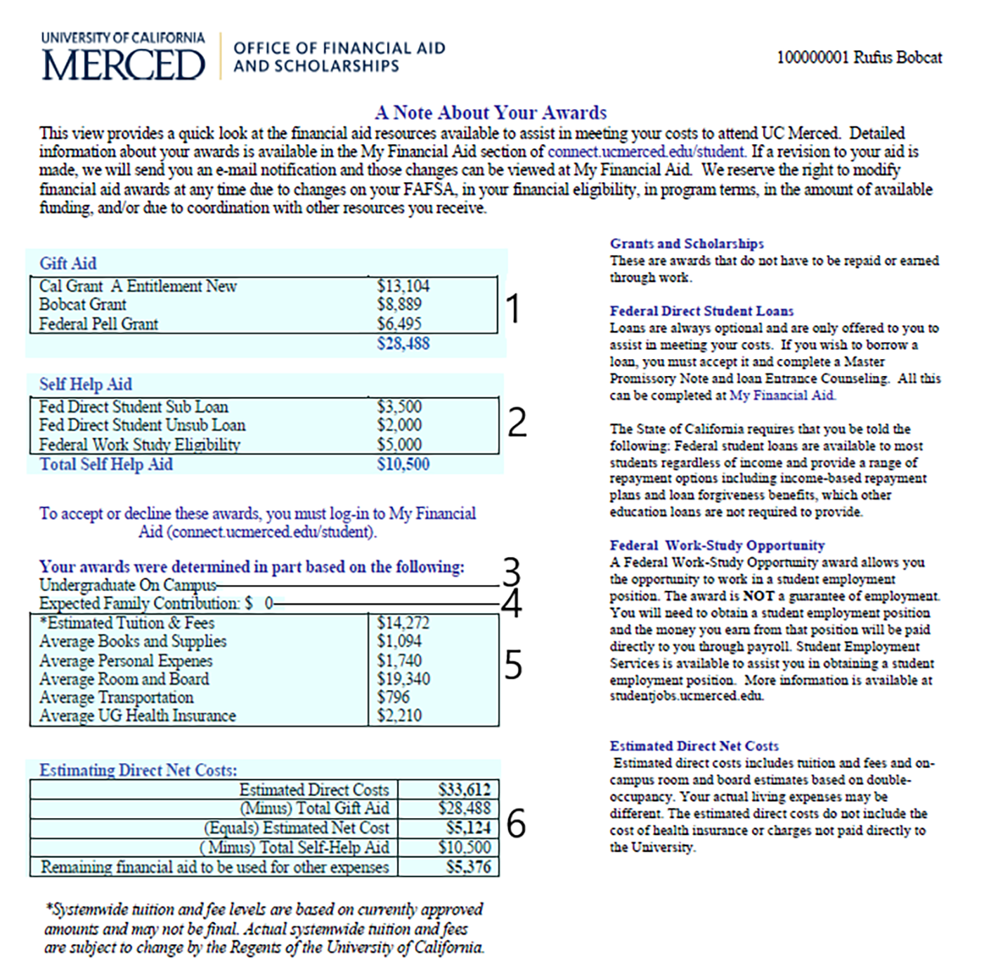 Awards, Scholarships, and Financial Aid, Department of English